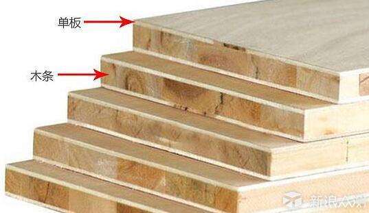细木工板1